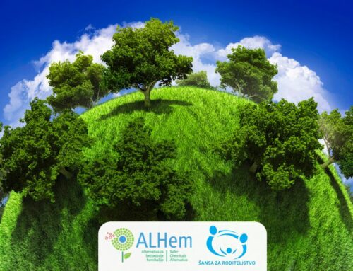 DA LI SMO UPOZNATI SA INDIREKTNIM FAKTORIMA NEPLODNOSTI – REZULTATI ANKETE